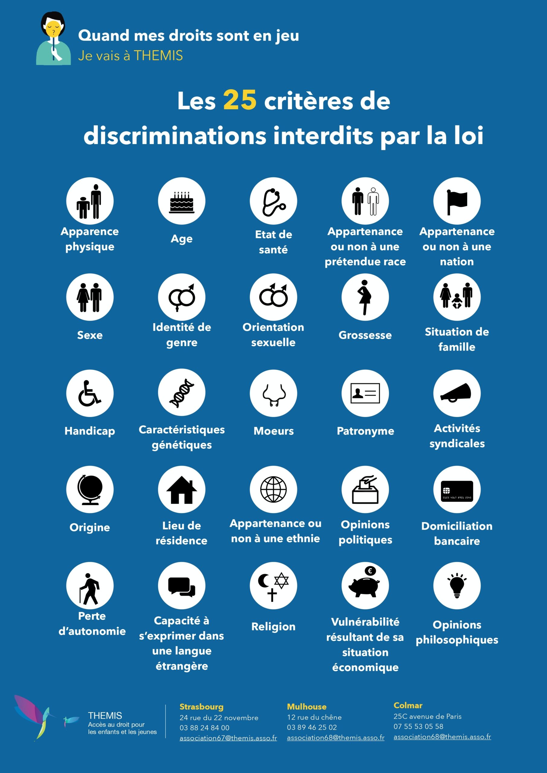 Les mesures discriminatoires pour les hommes en France : une humiliation sans précédent